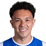 Пепе Аквино