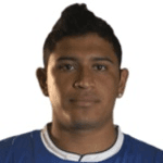 Р. Домингуез