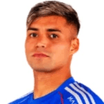 Ф. Хормазабал