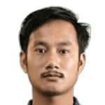 Сиенг Чантеа