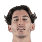 Дани Карденас