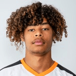 К. Коиндреди