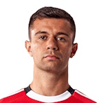 Хенрикве Арауджо