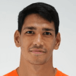 Шавн Рунуи Тинирауарии