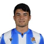 Аритз Алдасоро