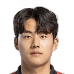 Сеол Иунг-Ву