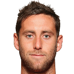 Хаиден Дуросе