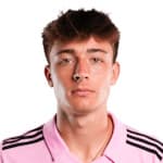 Л. Сундерланд