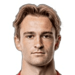 Ф. Карстенсен