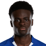 Тирикве Георге