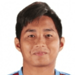 Каламуллах Ал Хафиз