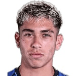 М. Гутиеррез