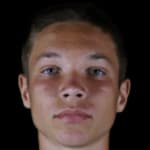 Даниил Денисенко