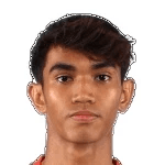 Даниш Хакими