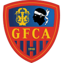 Логотип Gazelec FC Ajaccio