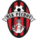 Логотип Púchov