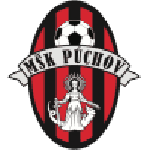 Логотип Púchov
