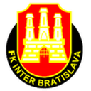 Логотип Inter Bratislava