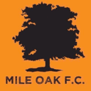 Логотип Mile Oak