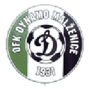 Логотип Malženice