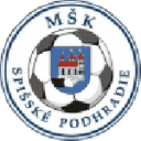 Логотип Spišské Podhradie