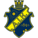 Логотип AIK