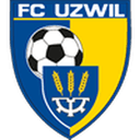 Логотип Uzwil