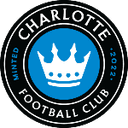 Логотип Charlotte