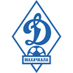 Логотип Dynamo Makhachkala II