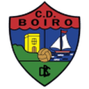 Логотип Boiro