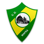 Логотип Mafra