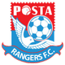 Логотип Posta Rangers FC