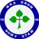 Логотип Grom Nowy Staw