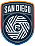 Логотип San Diego