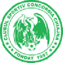 Логотип Concordia