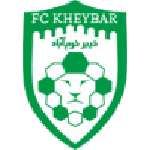 Логотип Kheybar Khorramabad