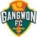 Логотип Gangwon FC