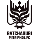 Логотип Ratchaburi