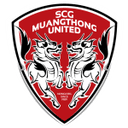 Логотип Muangthong United