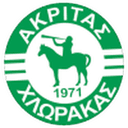 Логотип Akritas