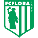 Логотип Flora II