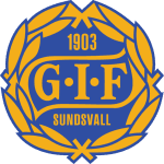 Логотип GIF Sundsvall