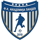 Логотип Akademija Pandev