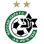 Логотип Maccabi Haifa