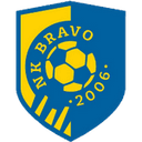 Логотип Bravo