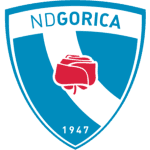 Логотип Gorica