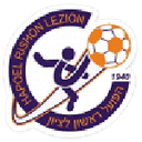 Логотип Hapoel Rishon LeZion