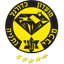 Логотип Maccabi Netanya