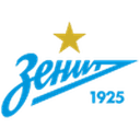 Логотип Зенит