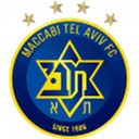 Логотип Маккаби Тель-Авив